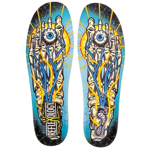 Reflexology Rede Impact Remind Insoles