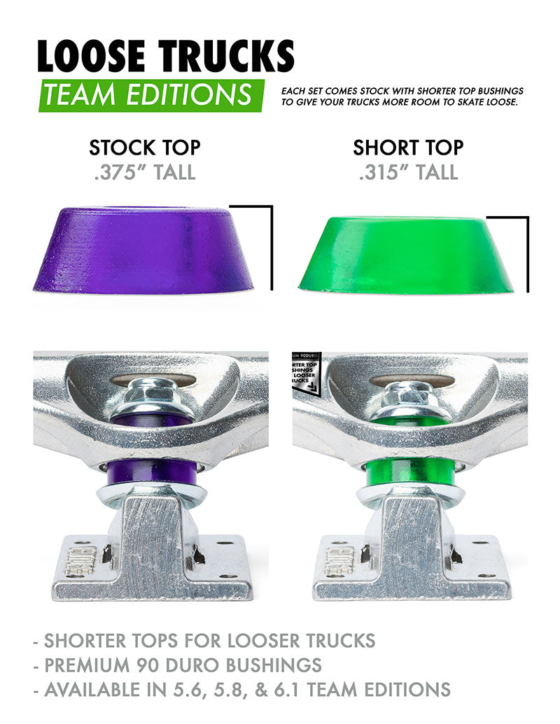 Venture Polished Loose Trucks Bushing Diagram