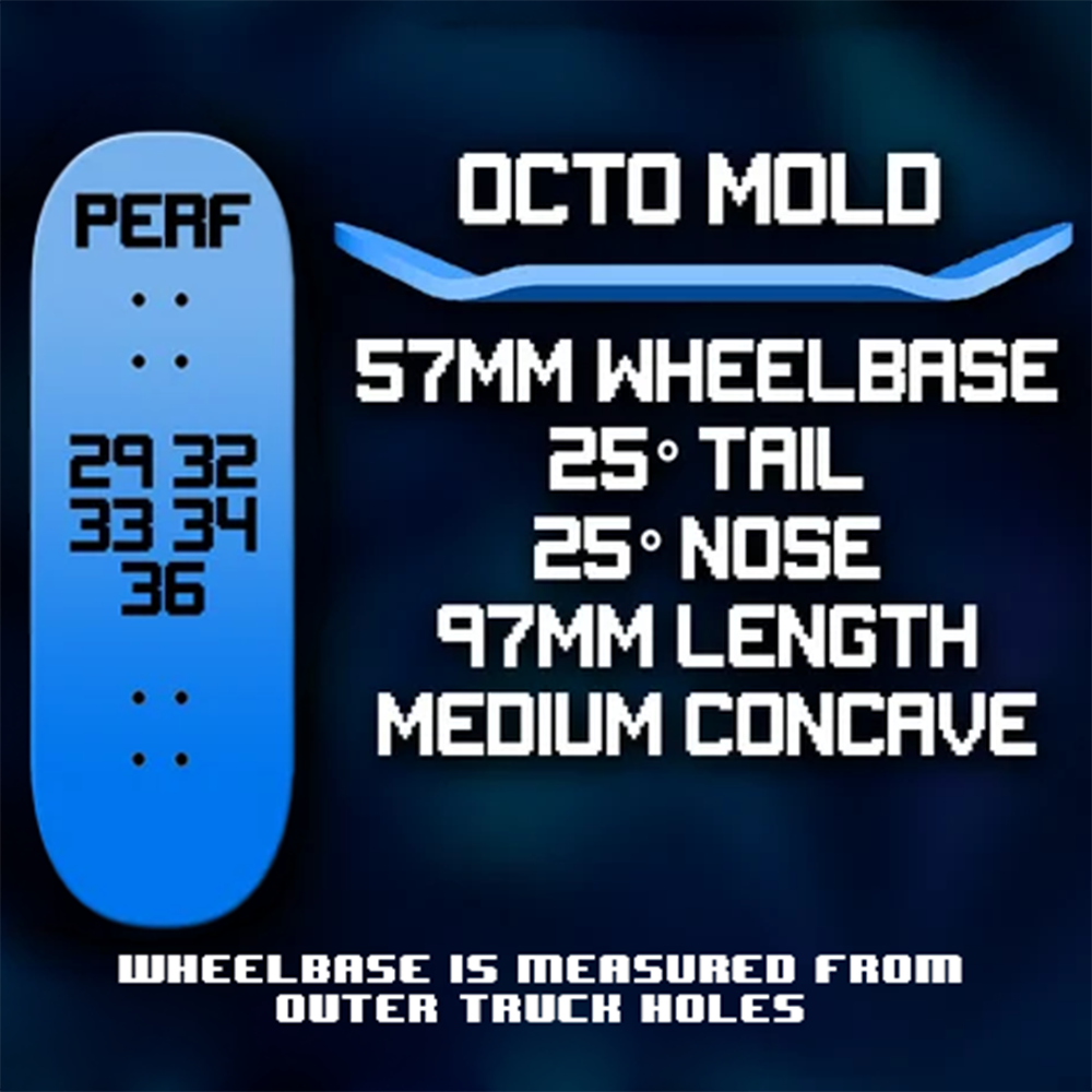 PrizPly Octo Mold specs and Perf Shape information