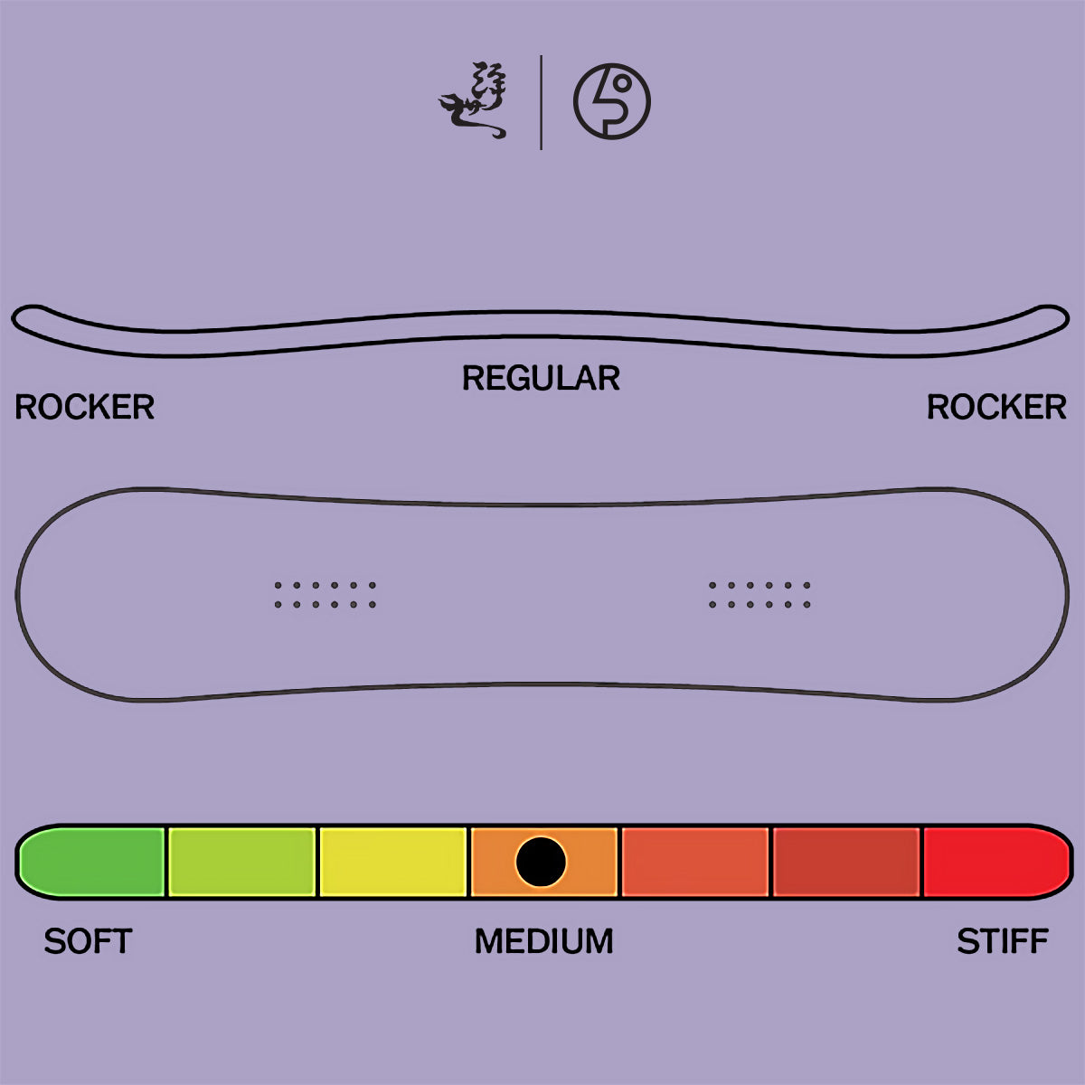 Public X Ukiyo General Public Snowboard 2026