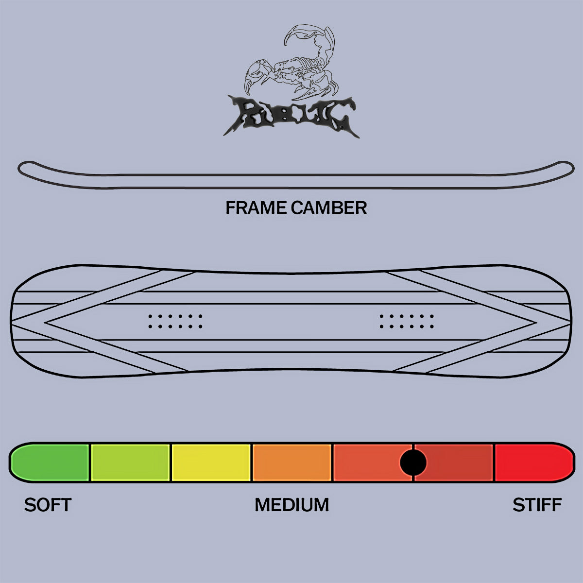 2026 Public Display Snowboard Info