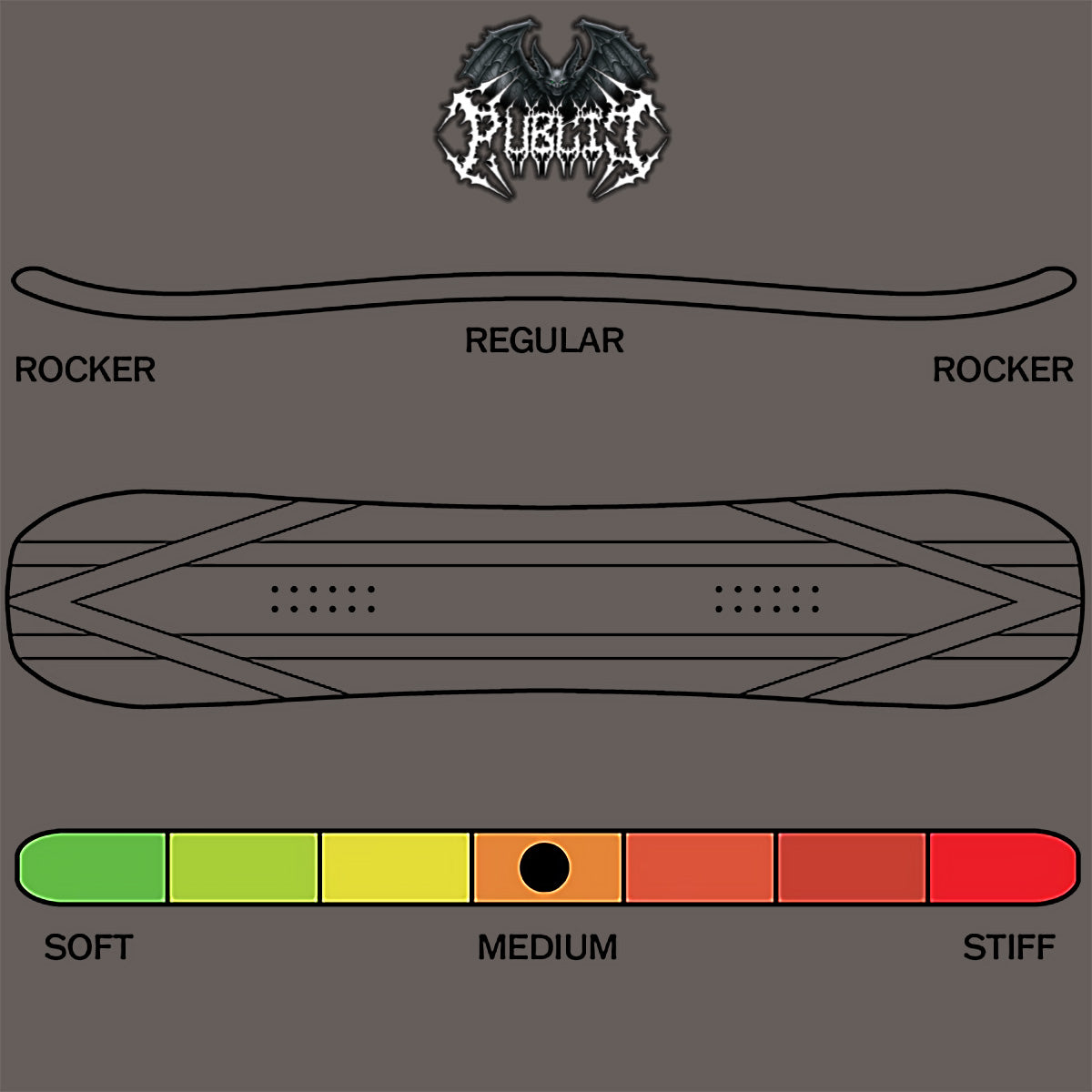 2026 Public Dispute Snowboard Info