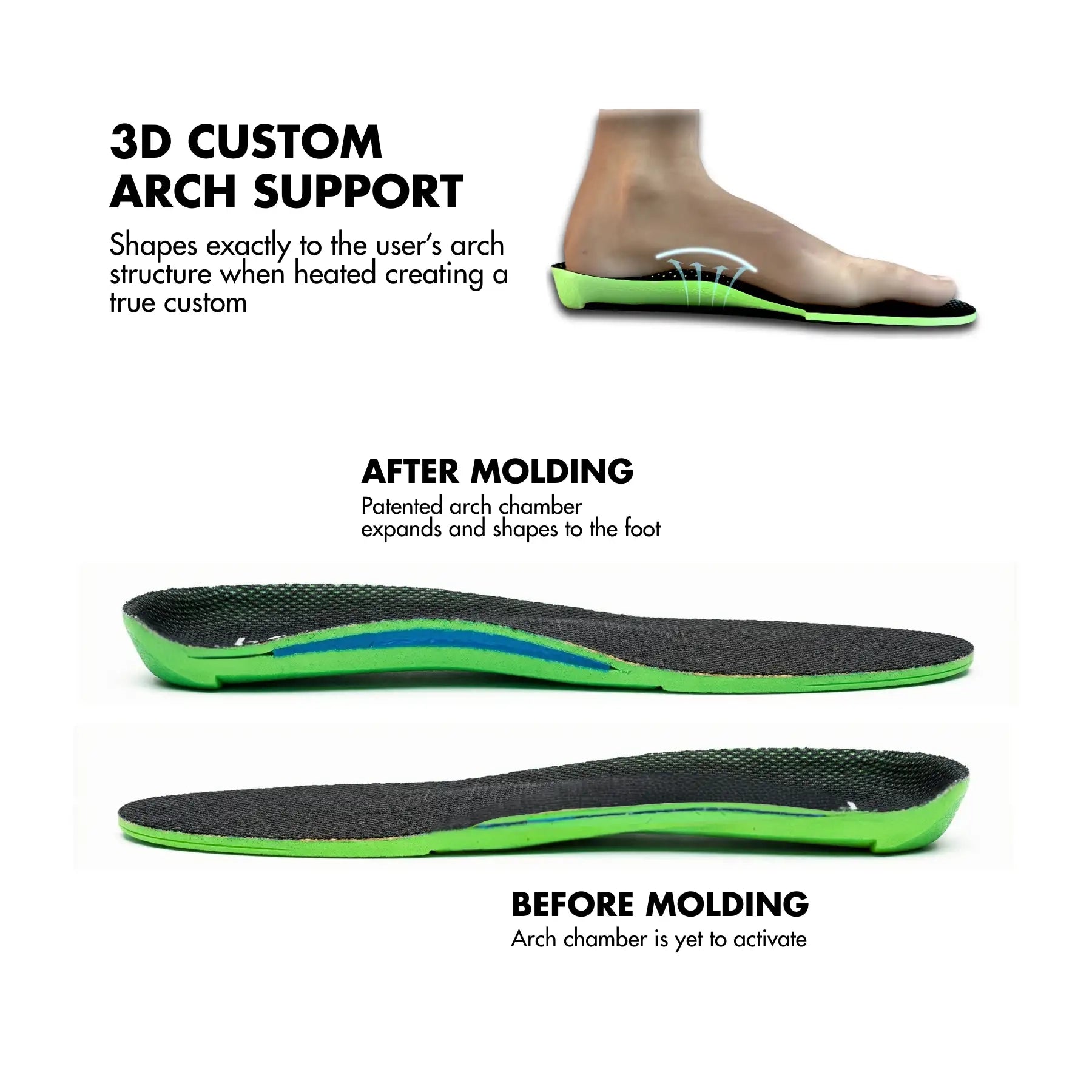 FP Gamechangers Infinity Foam Mid Profile Insoles - Forest Camo
