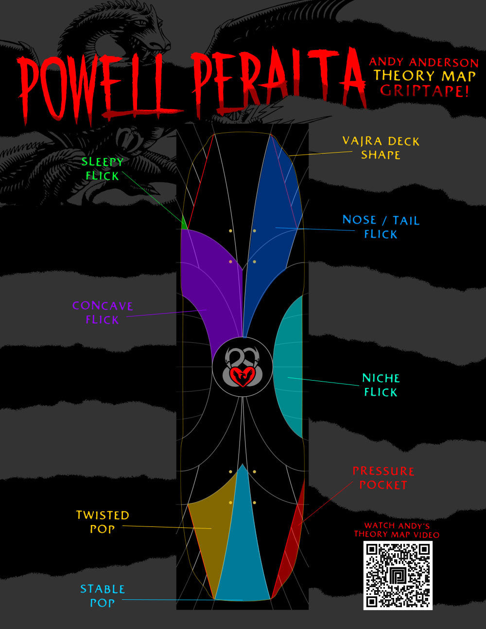 Powell Peralta Anderson Theory Map Skateboard Griptape