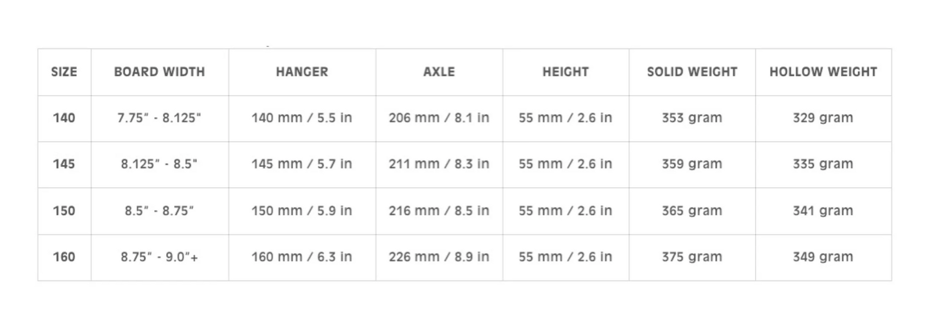 Lurpiv Size Chart