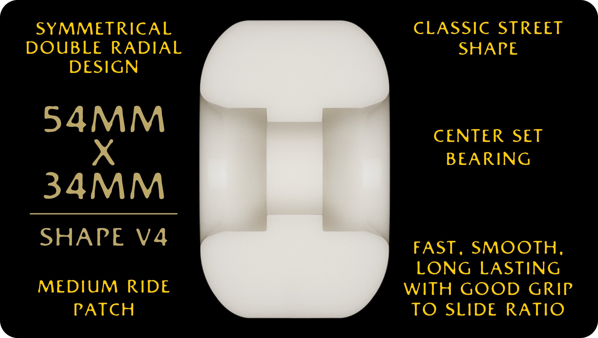 Powell Dragon v4 wheel side view with specs