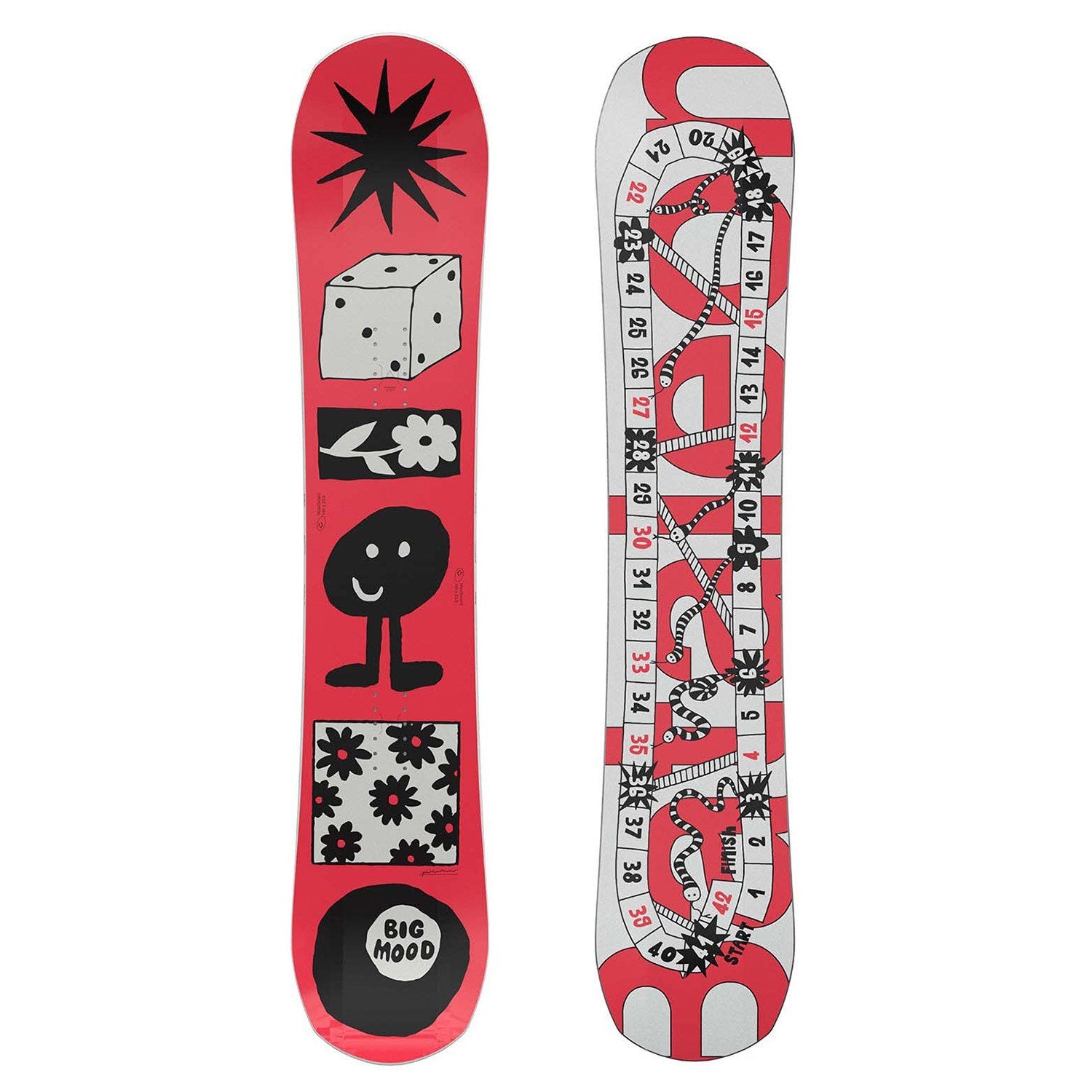 2025 Women's Bataleon Moodboard Snowboard