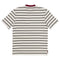 Bauhaus Striped Ringer Independent Trucks T-Shirt Back