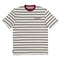 Bauhaus Striped Ringer Independent Trucks T-Shirt