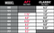 Ace Skateboard Truck Sizing