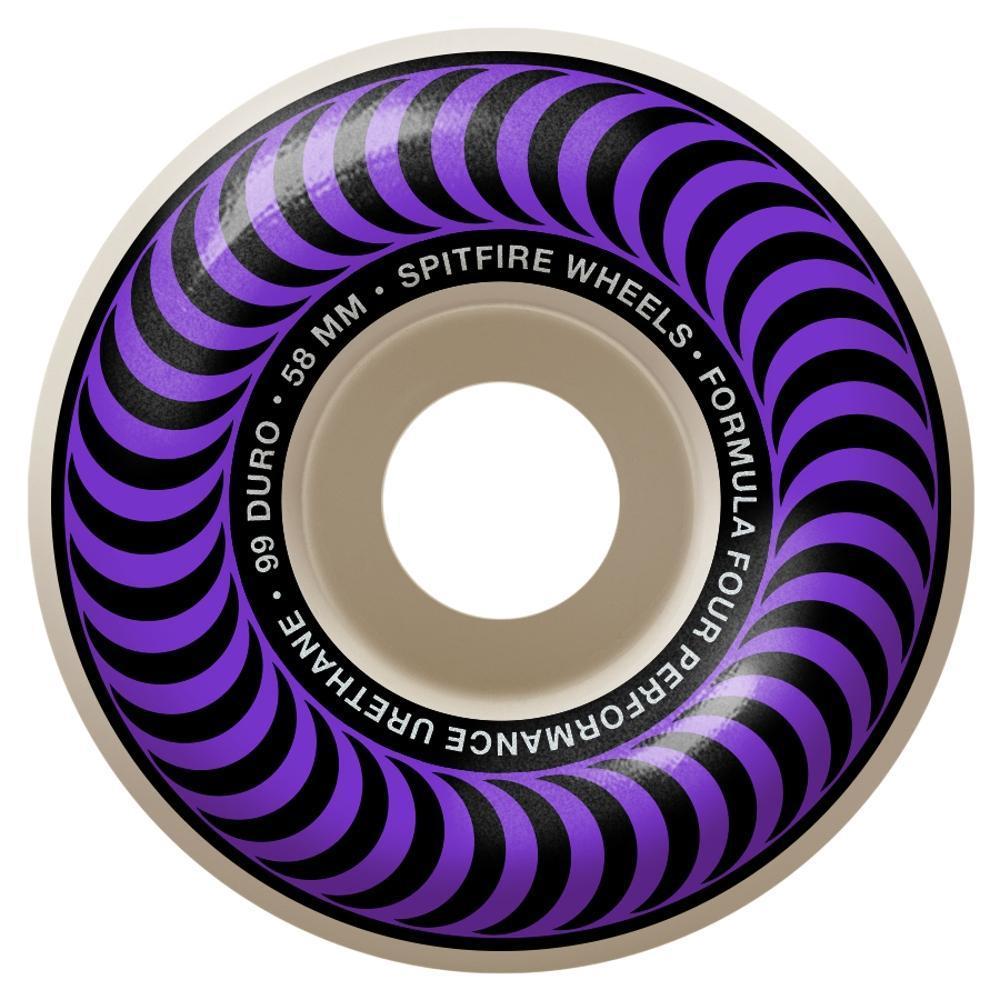 Spitfire fashion dime wheels