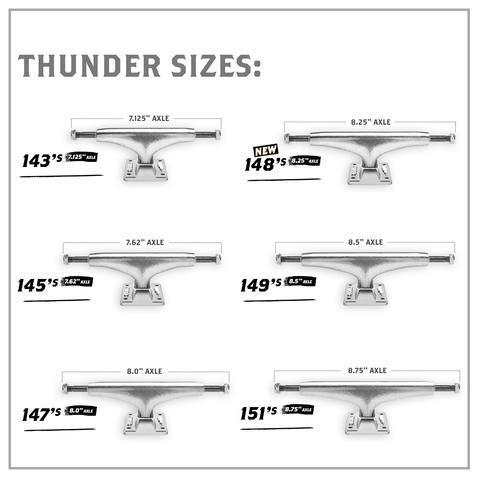 Thunder Polished Matte Teal Team Hollows Skateboard Trucks - Hi 149